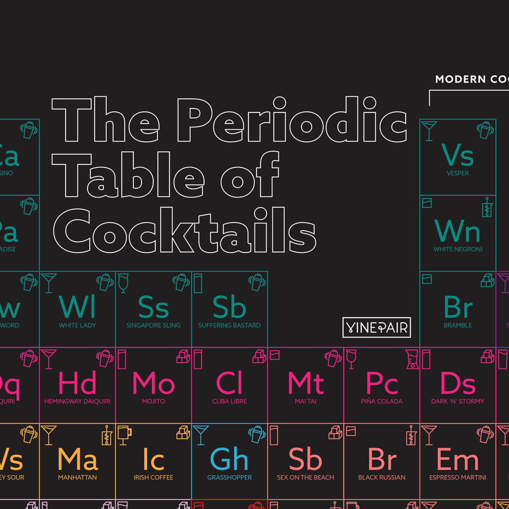 Periodic Table of Beer Can Glasses