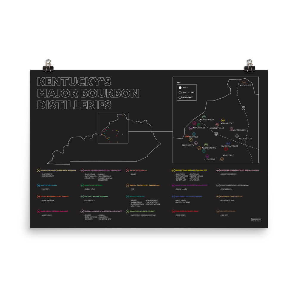 Kentucky's Major Bourbon Distilleries Map Poster
