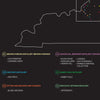 Kentucky&#39;s Major Bourbon Distilleries Map Poster