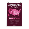 The States That Drink The Most Wine Per Capita Poster