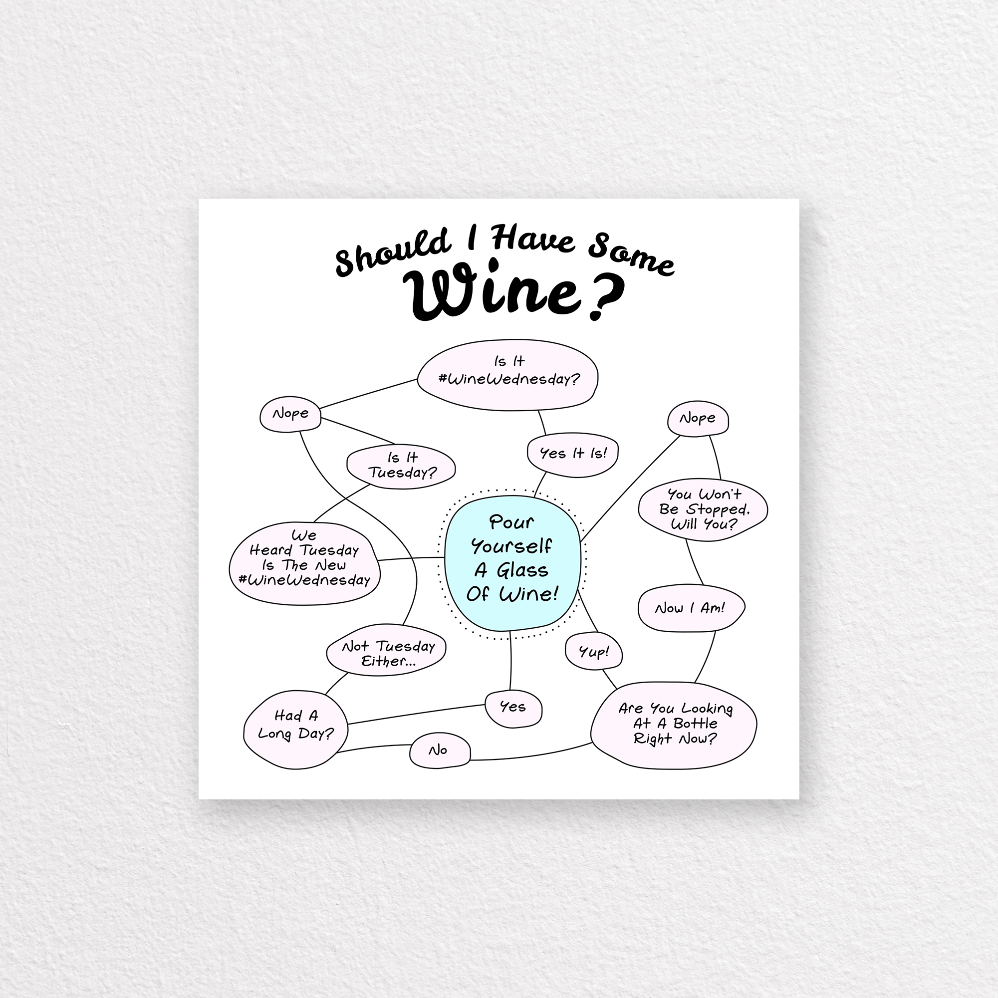 The Wine Wednesday Chart (2017)